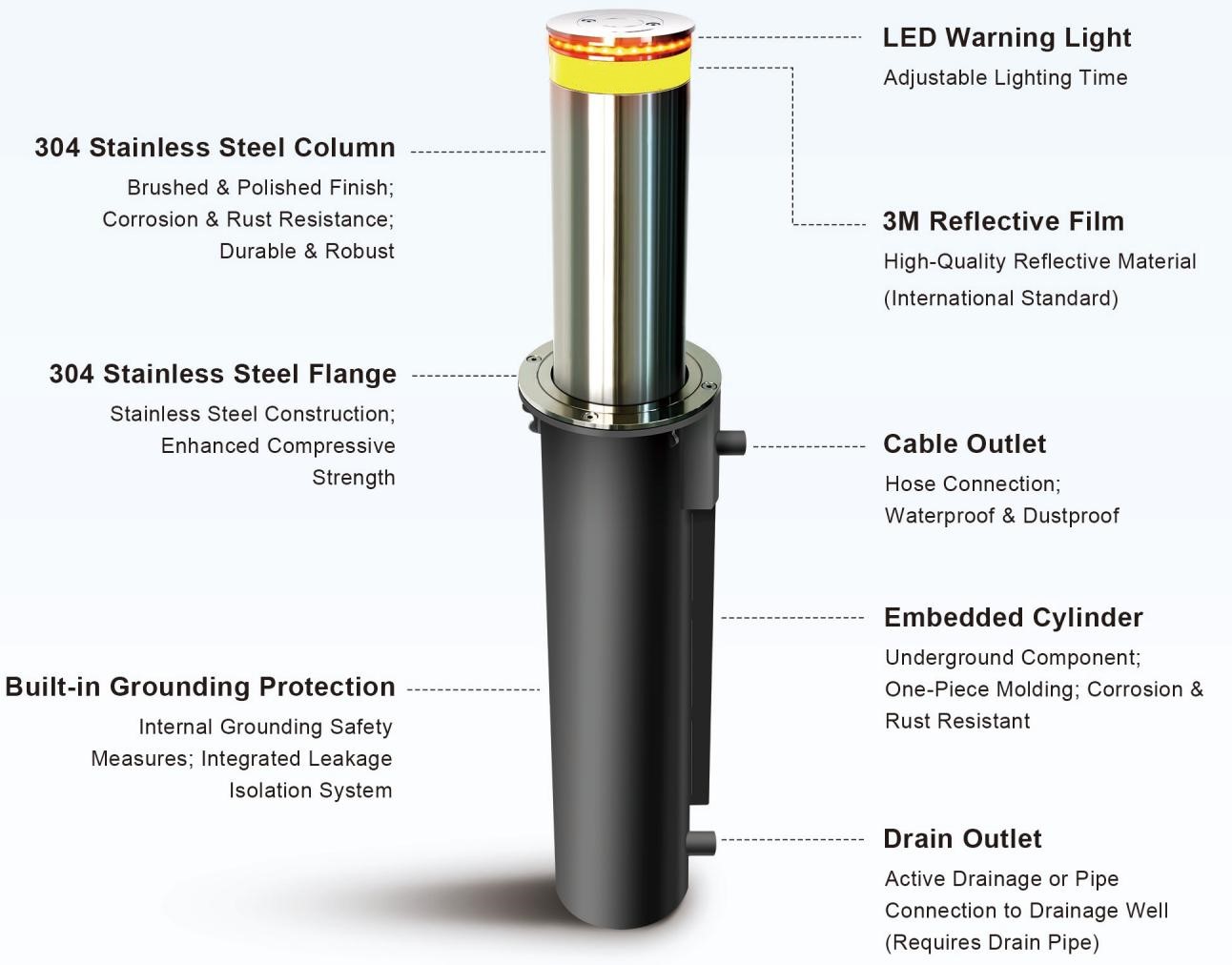Hydraulic Lifting Column