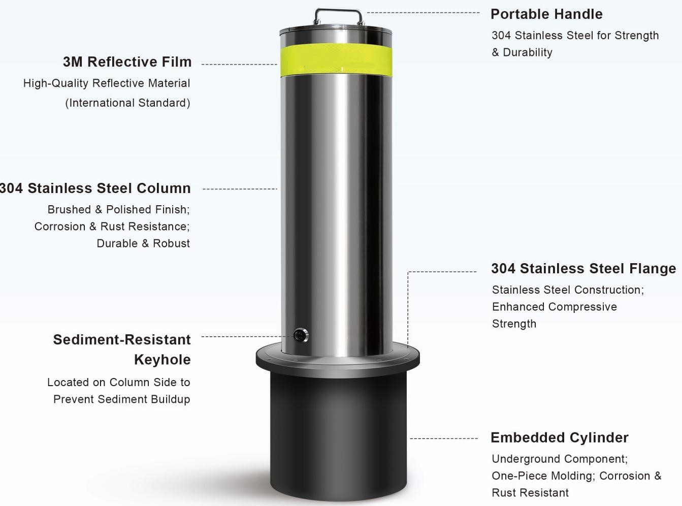 Portable Manual Bollard
